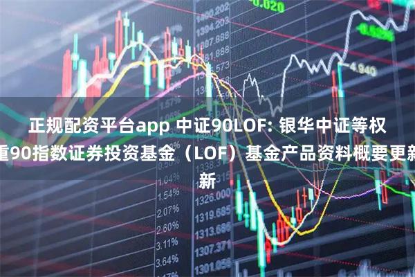 正规配资平台app 中证90LOF: 银华中证等权重90指数证券投资基金（LOF）基金产品资料概要更新